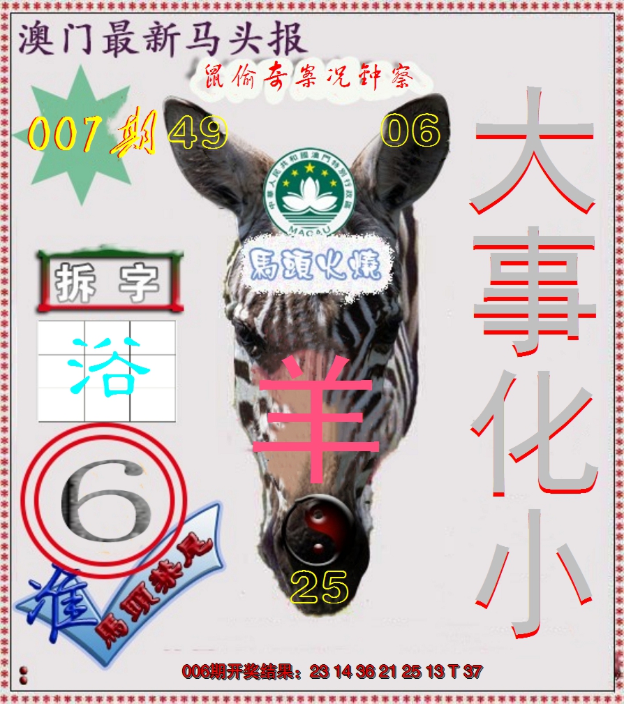 2025007期马头报