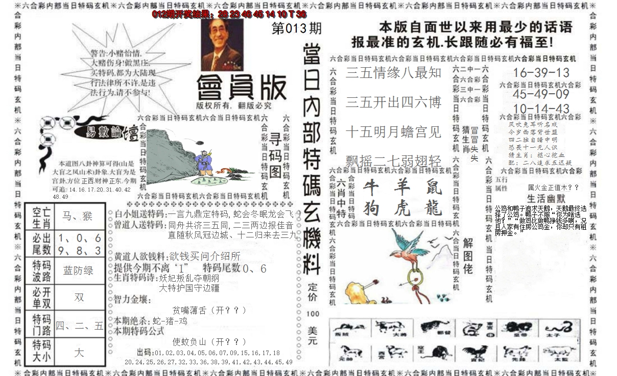 2025013期当日特码玄机报