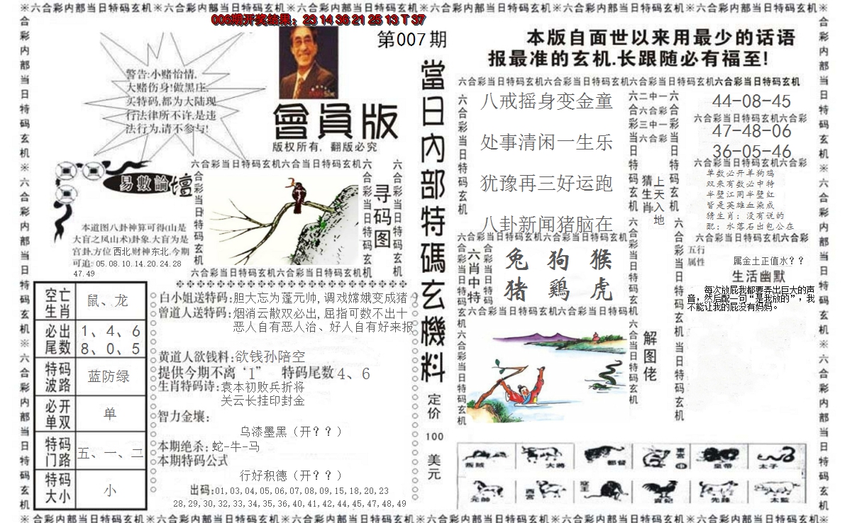 2025007期当日特码玄机报