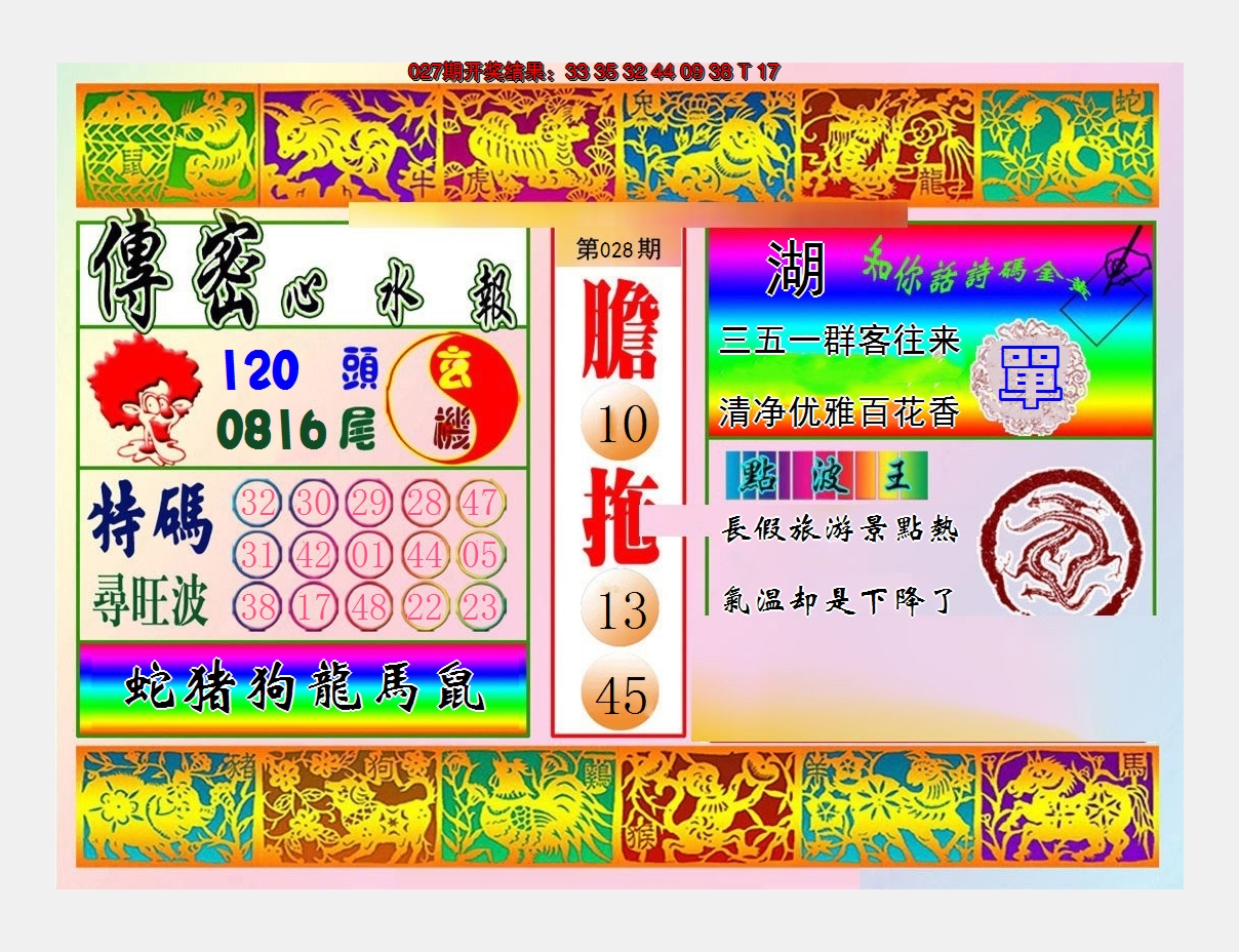 2025028期传密心水报