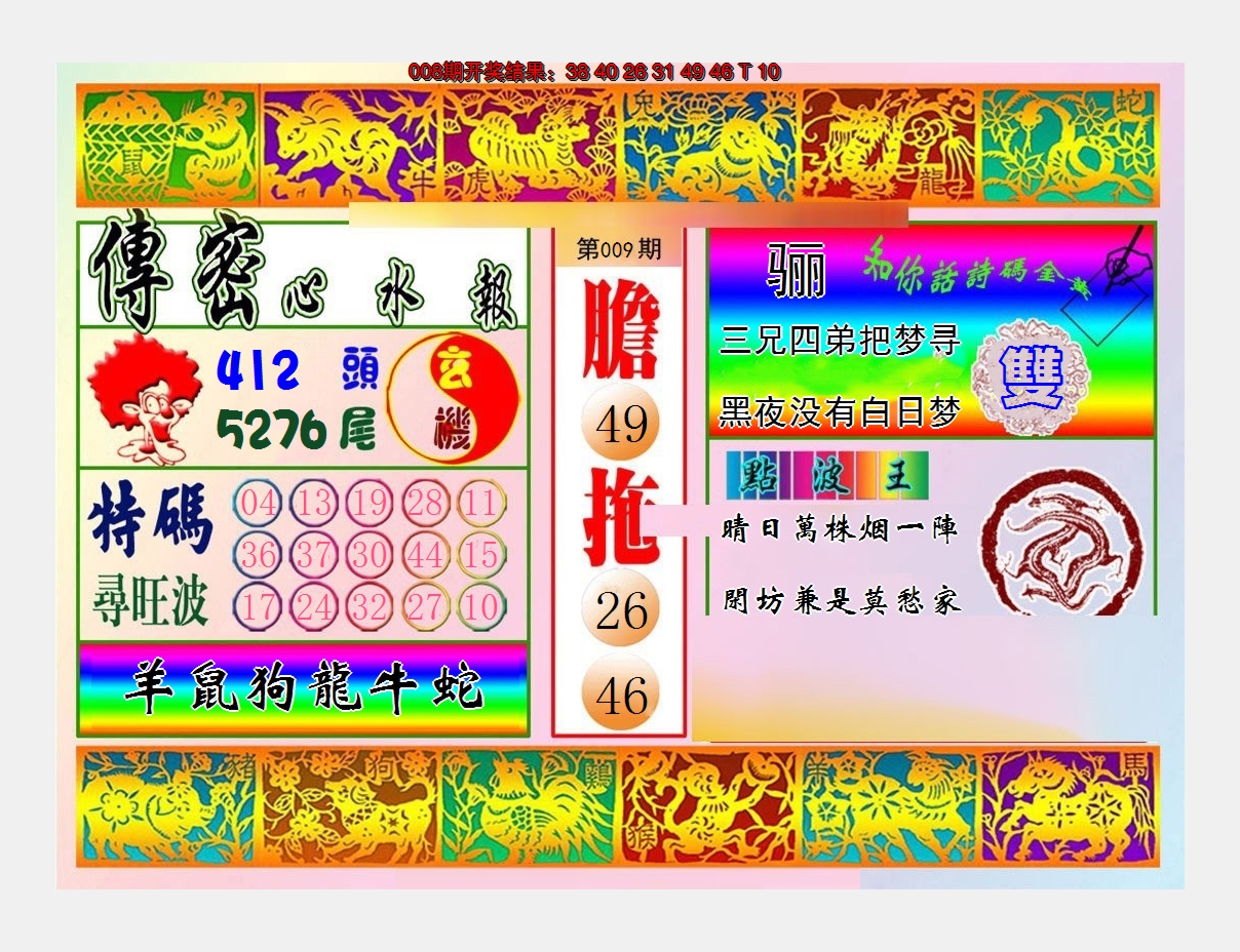 2025009期传密心水报