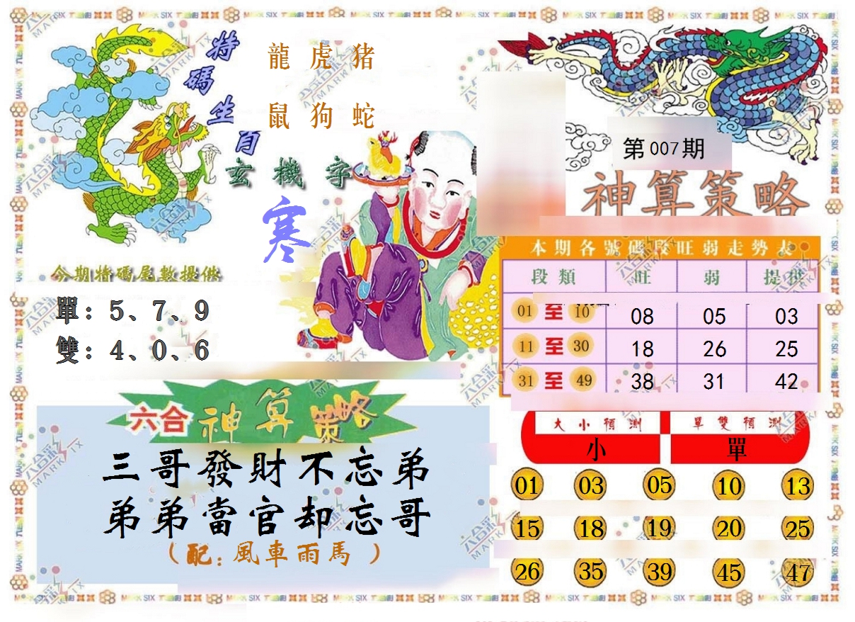 2025007期神算策略