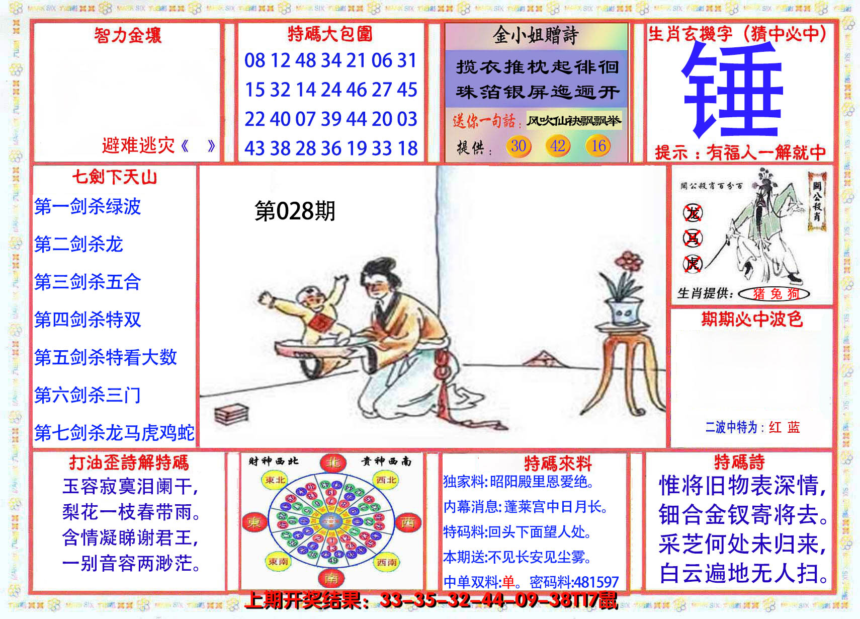 2025028期会员传真-1