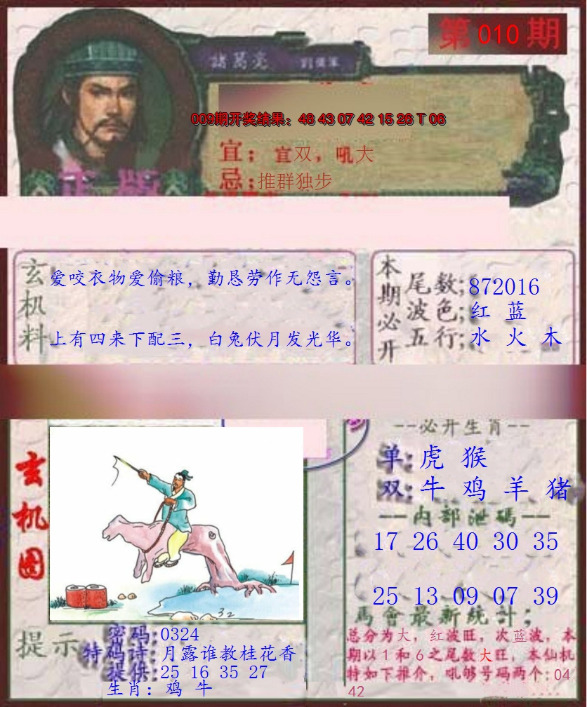 2025010期孔明报