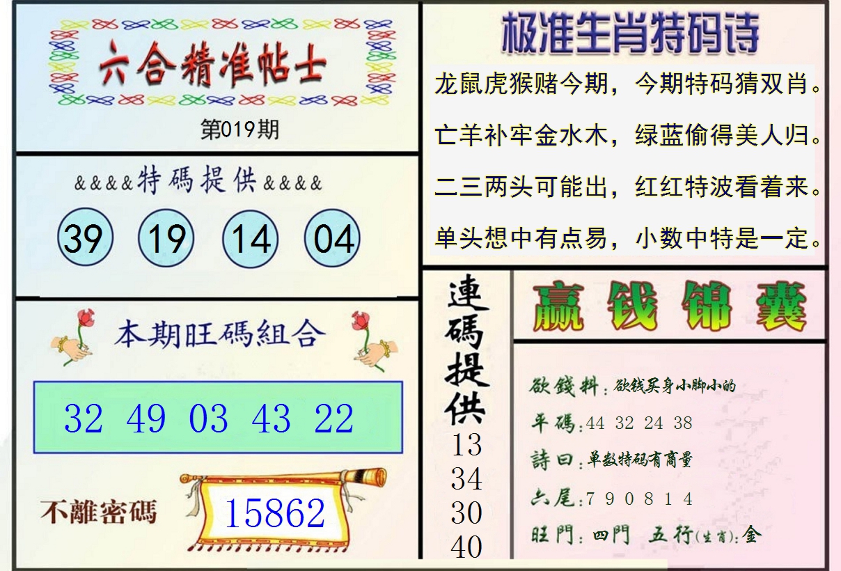 2025019期精准贴士