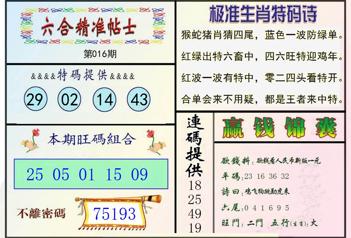 2025016期精准贴士