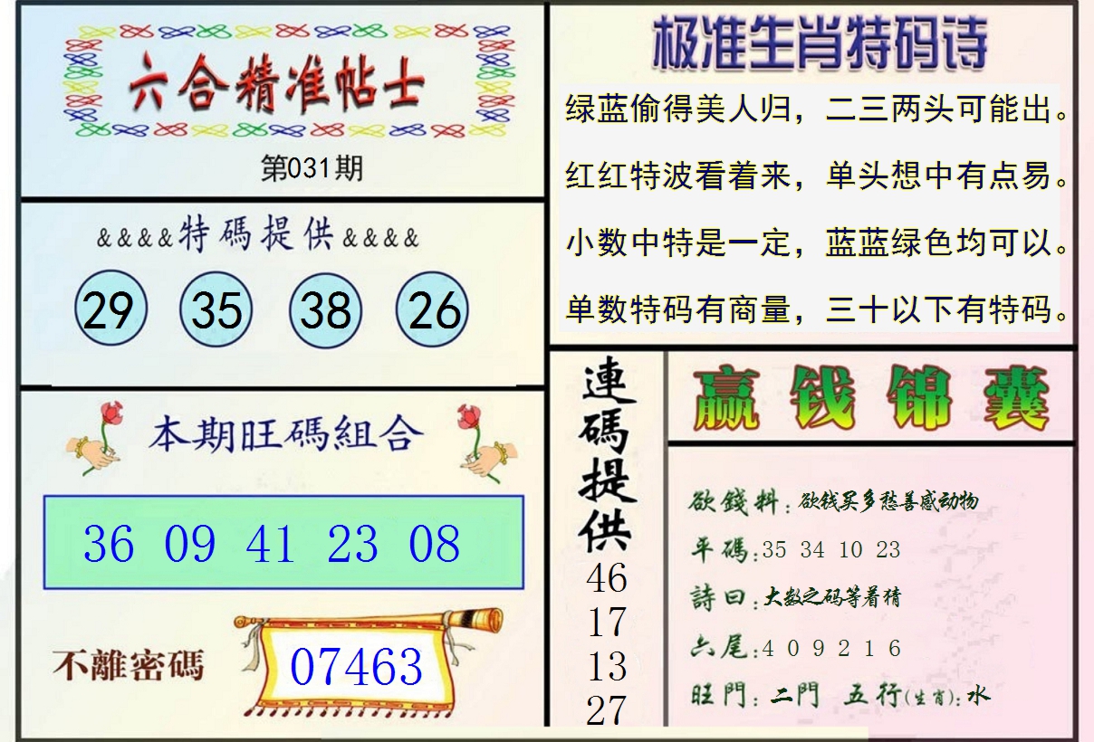 2025031期精准贴士