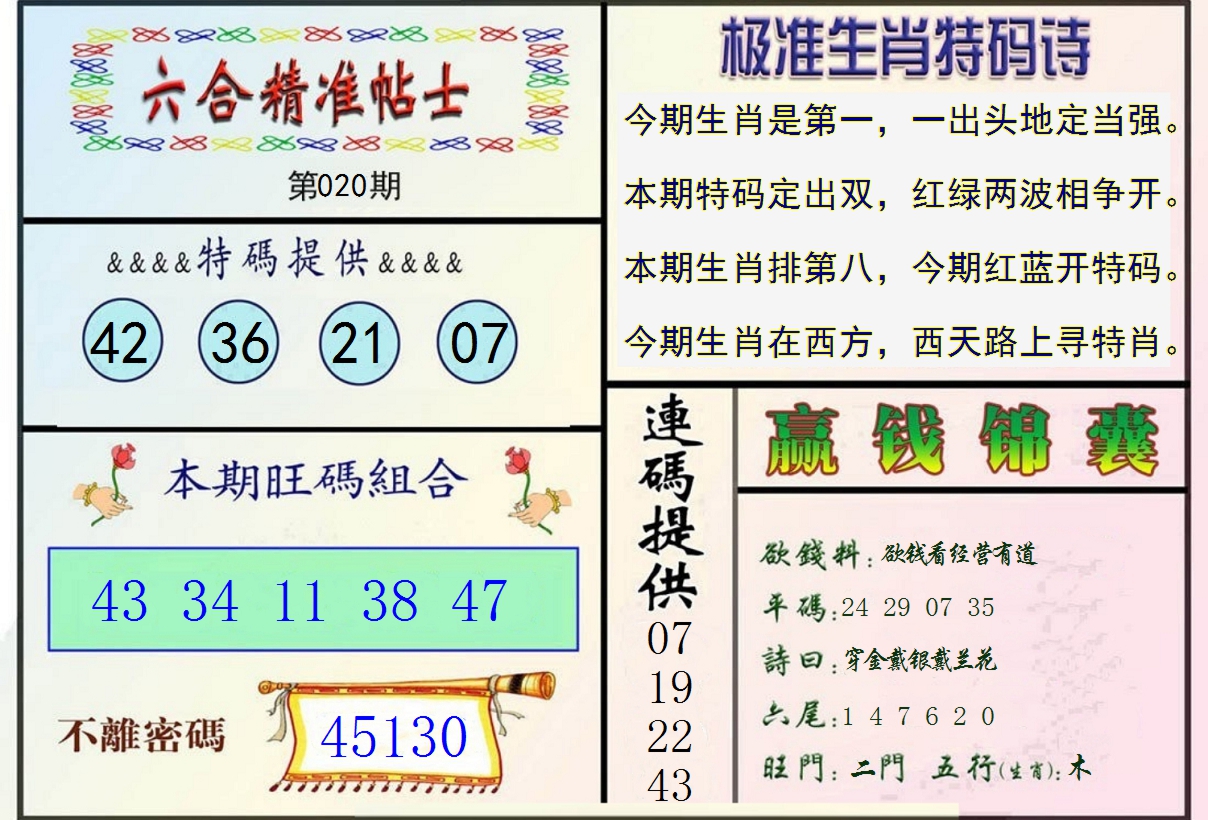 2025020期精准贴士
