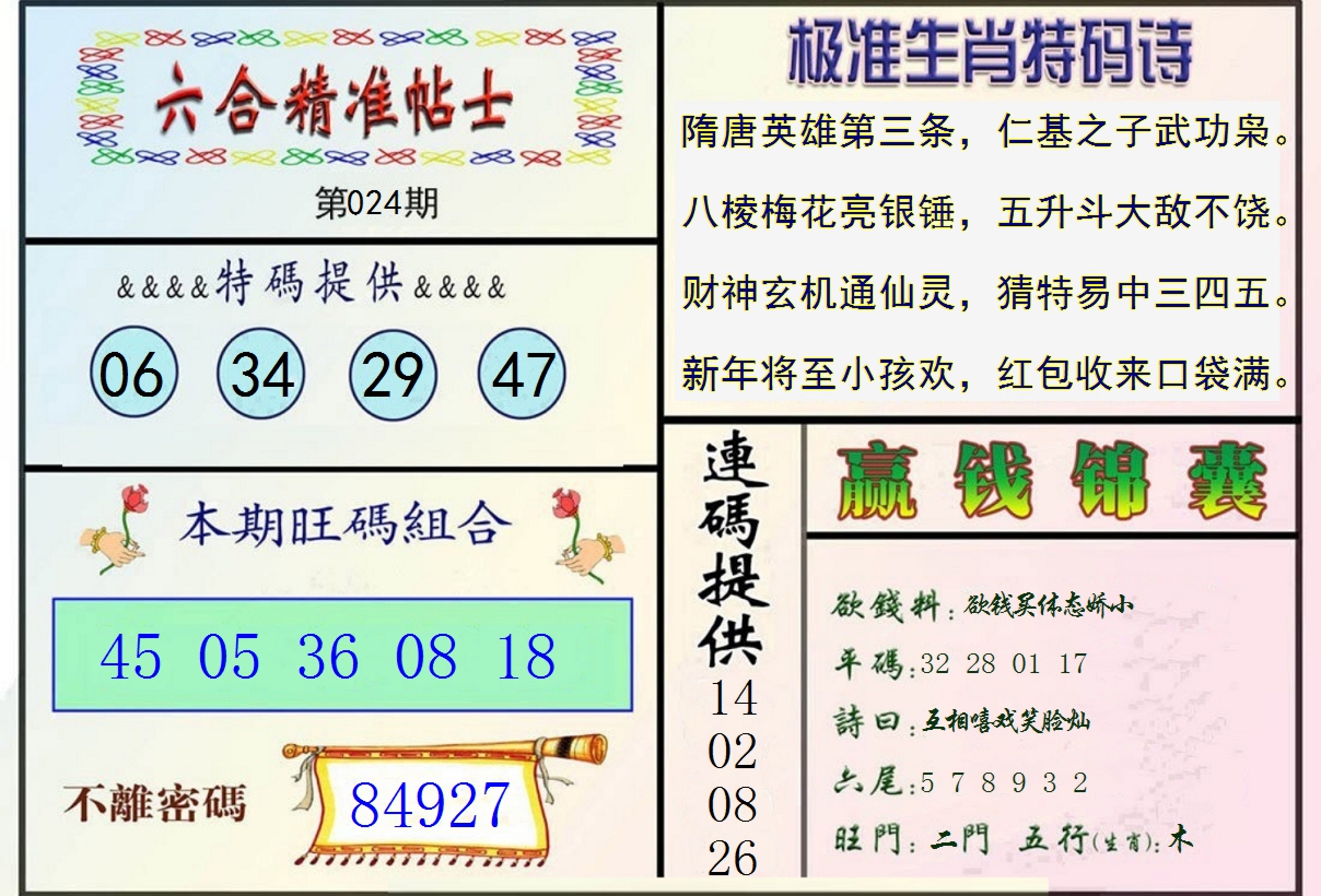 2025024期精准贴士