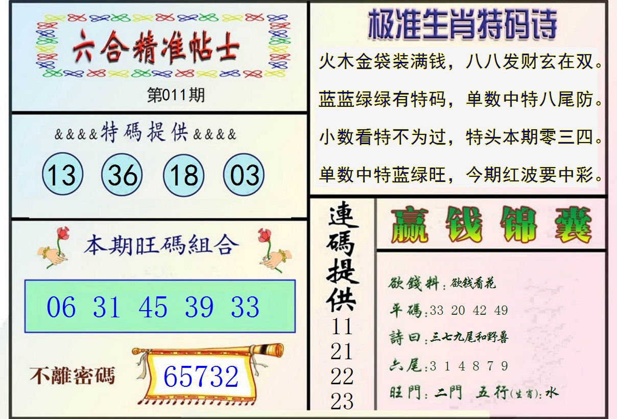 2025011期精准贴士