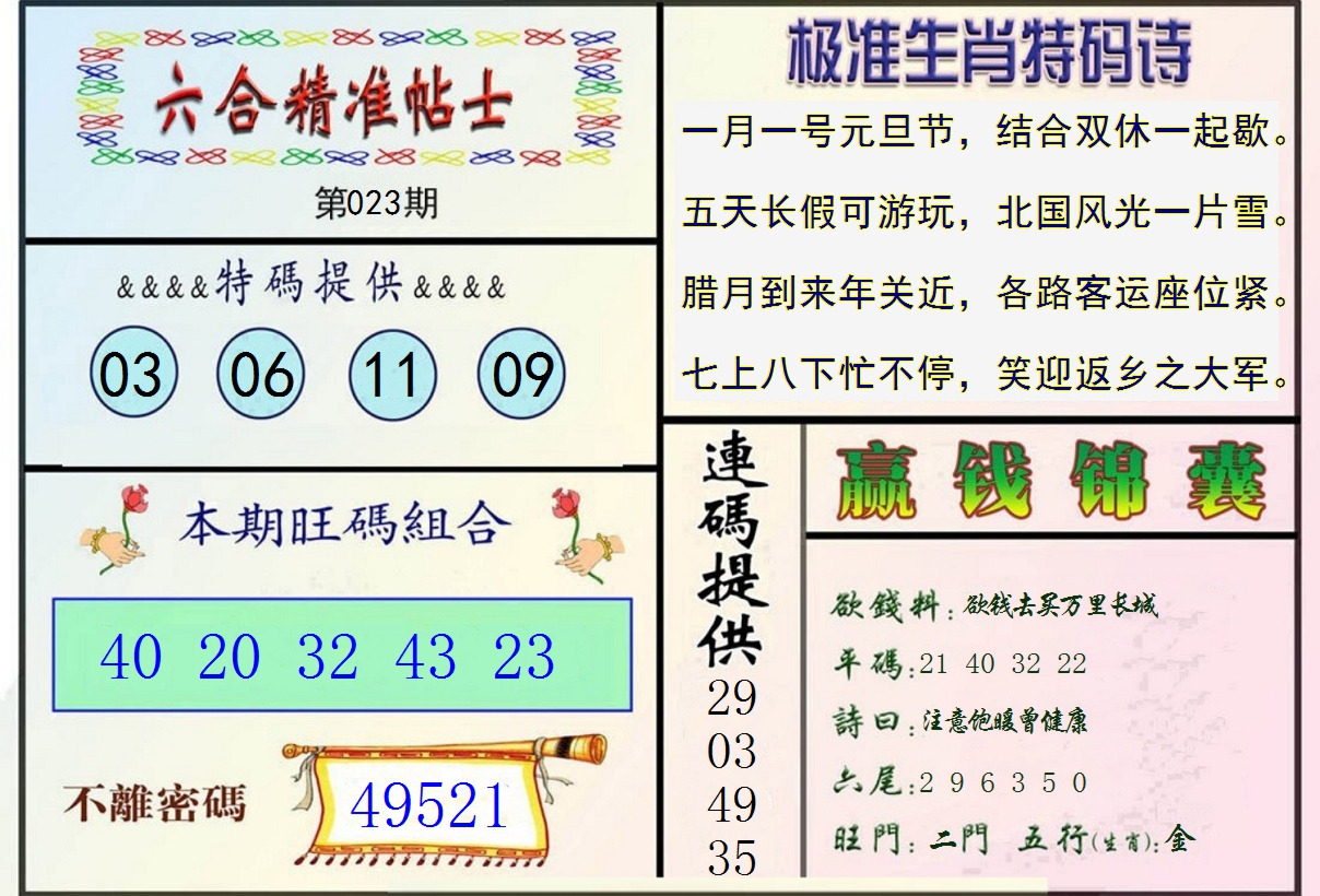 2025023期精准贴士