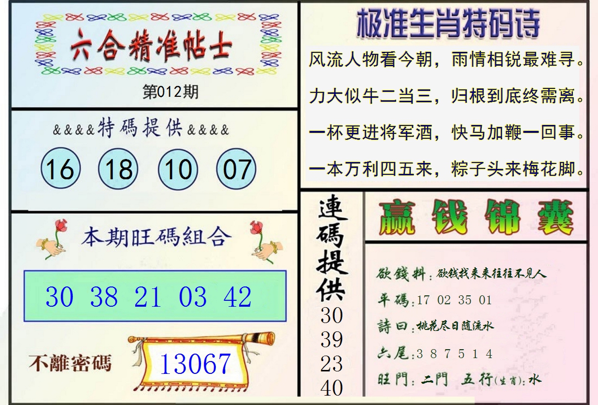 2025012期精准贴士