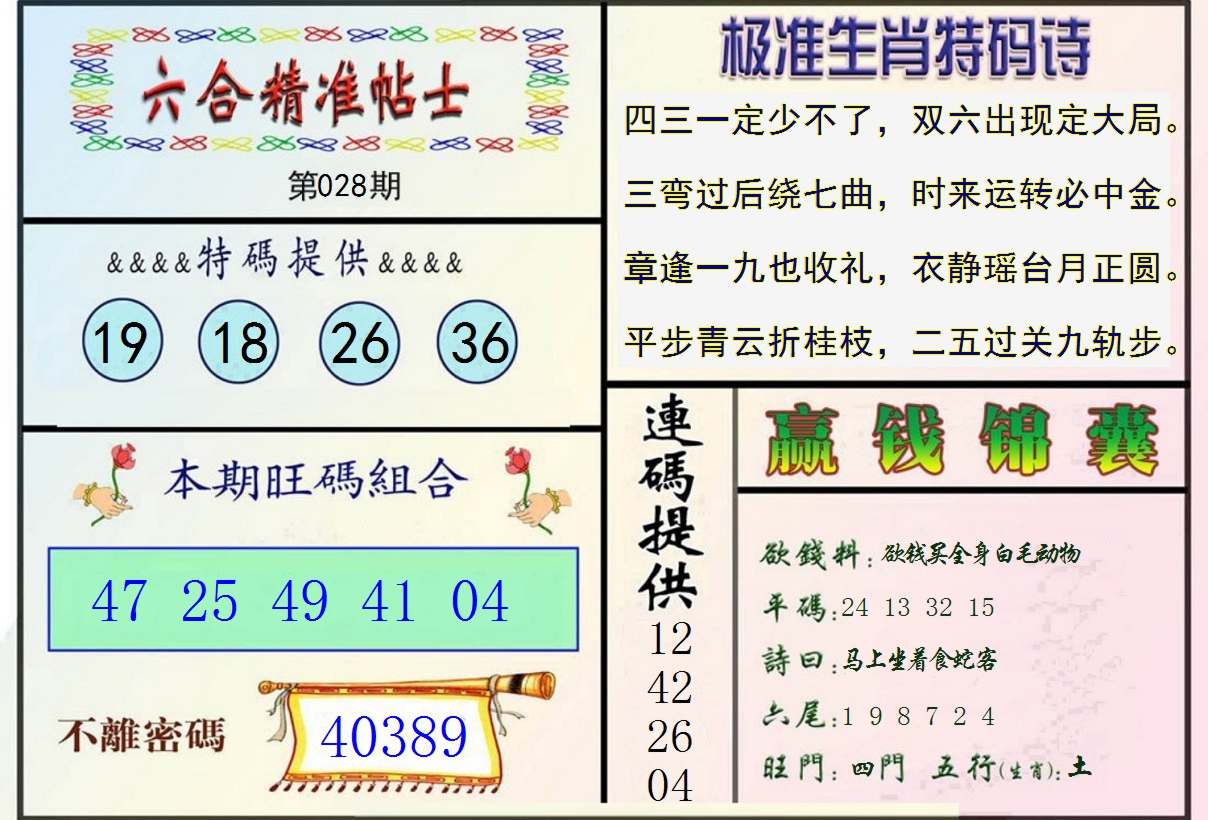 2025028期精准贴士