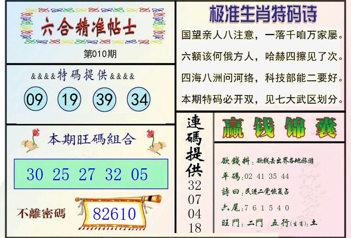 2025010期精准贴士