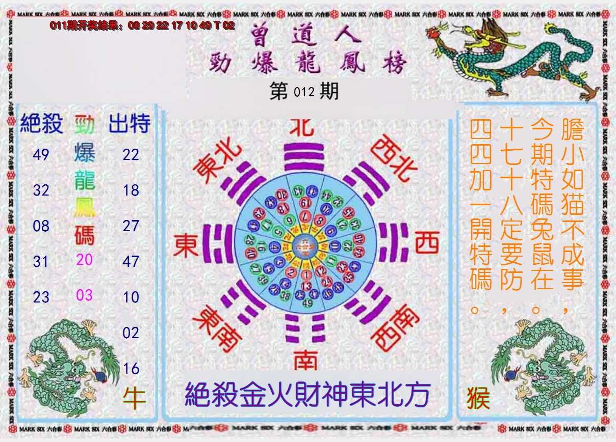 2025012期曾道人劲爆龙凤榜