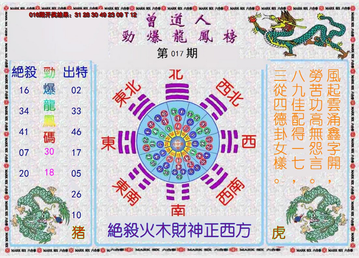 2025017期曾道人劲爆龙凤榜