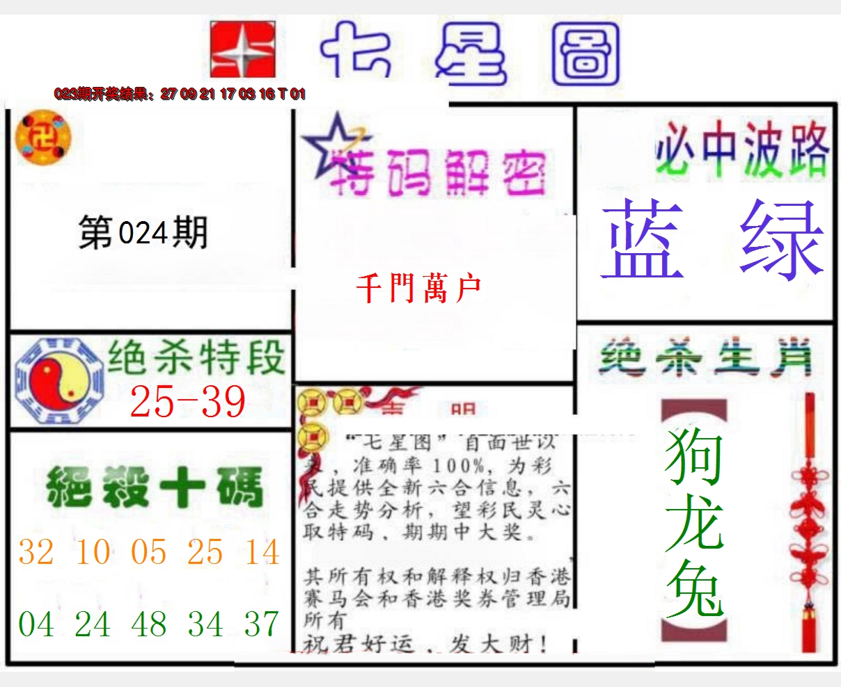 2025024期七星图B