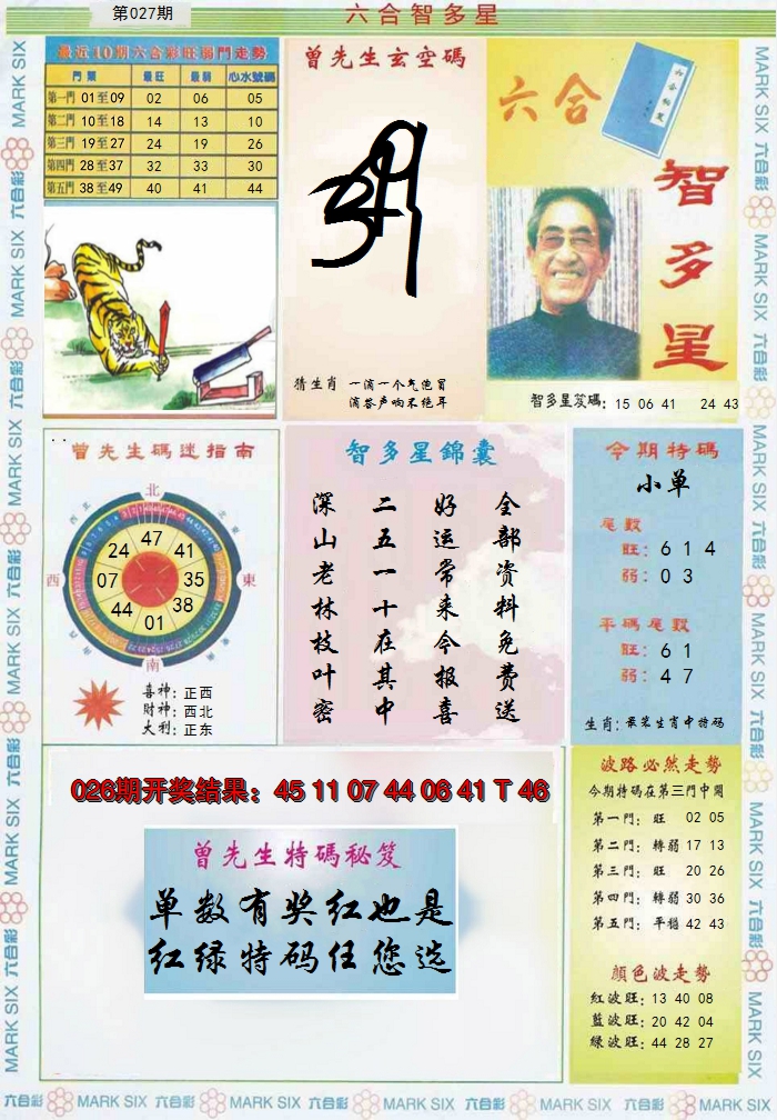 2025027期六合智多星