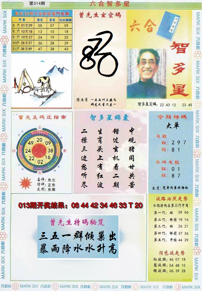 2025014期六合智多星