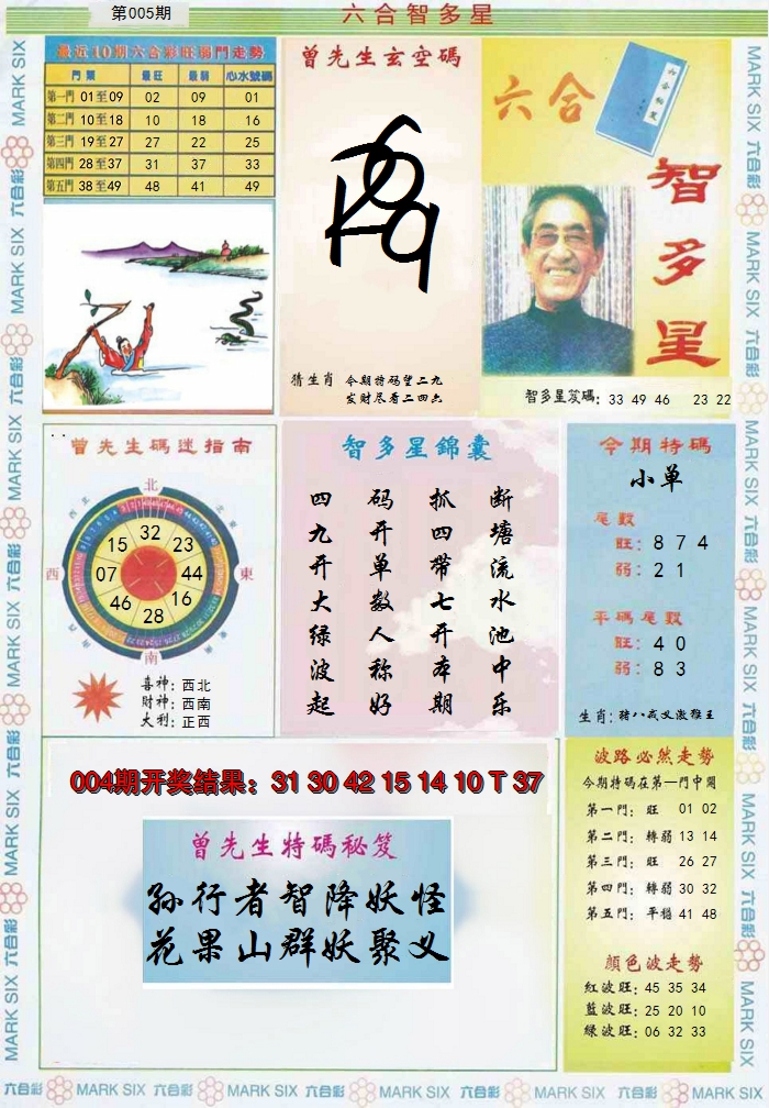 2025005期六合智多星