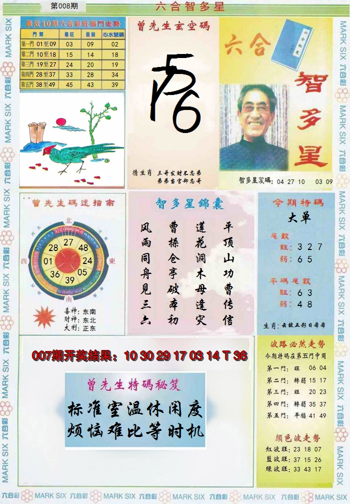 2025008期六合智多星