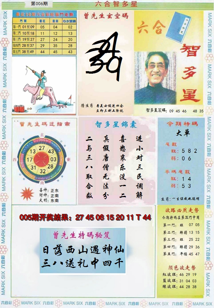 2025006期六合智多星