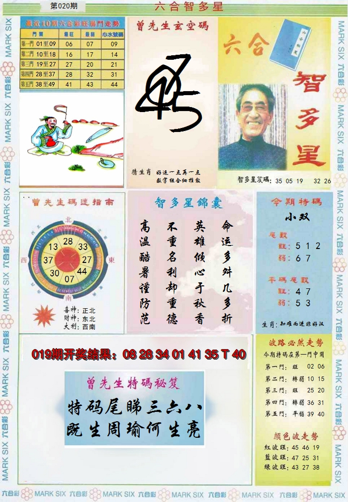2025020期六合智多星