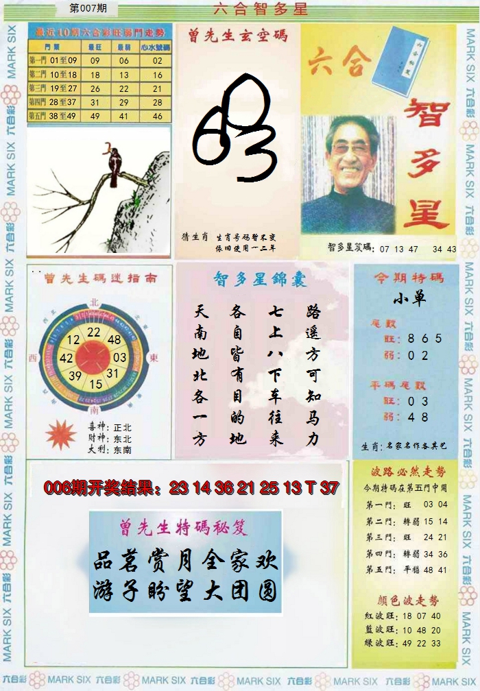 2025007期六合智多星