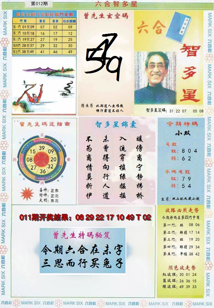 2025012期六合智多星