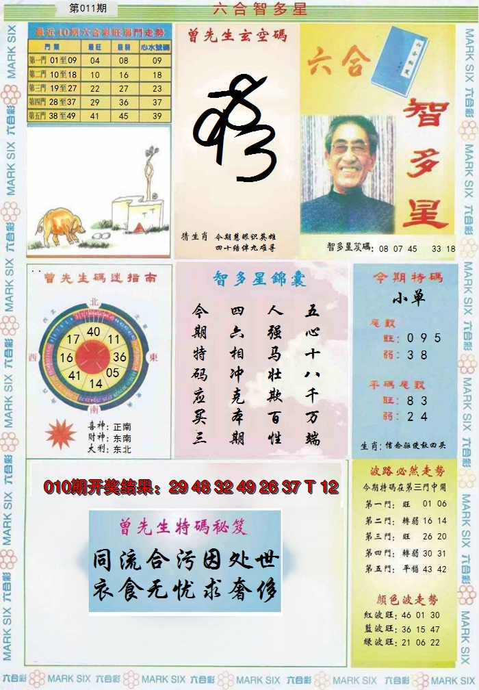 2025011期六合智多星
