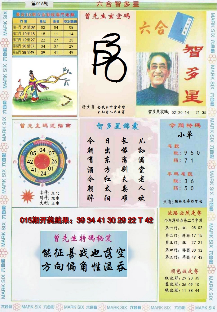 2025016期六合智多星