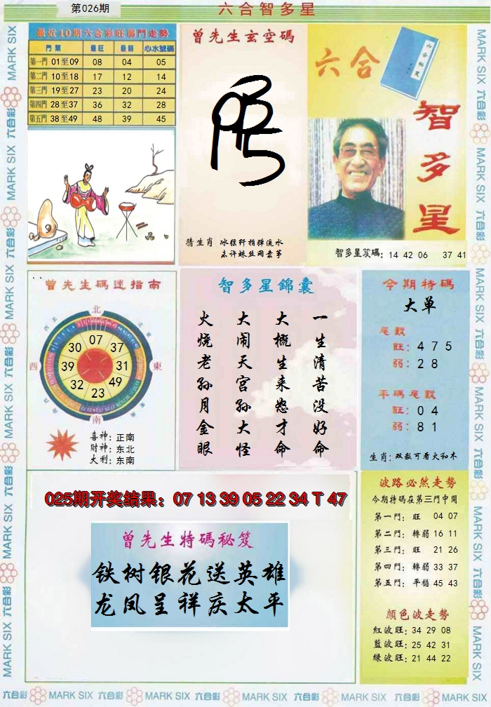 2025026期六合智多星