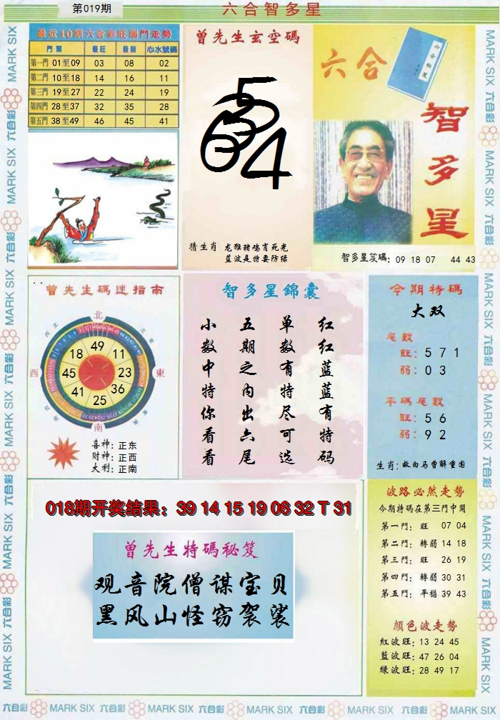 2025019期六合智多星