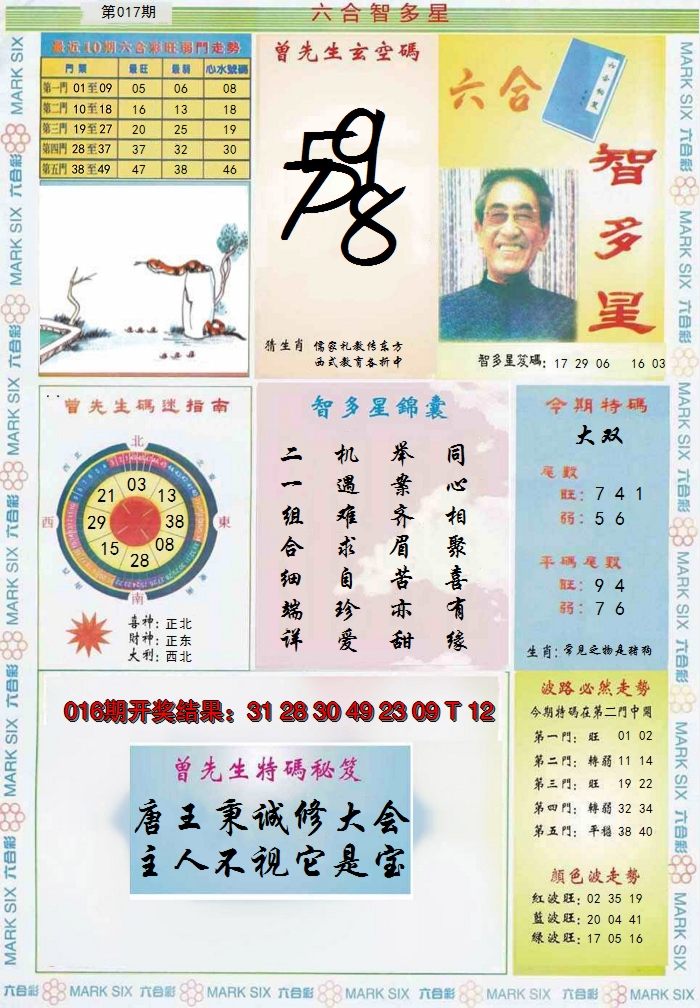 2025017期六合智多星