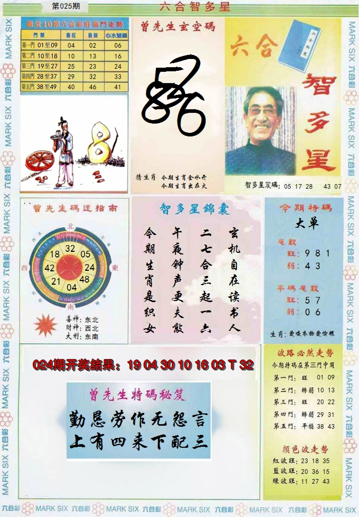 2025025期六合智多星