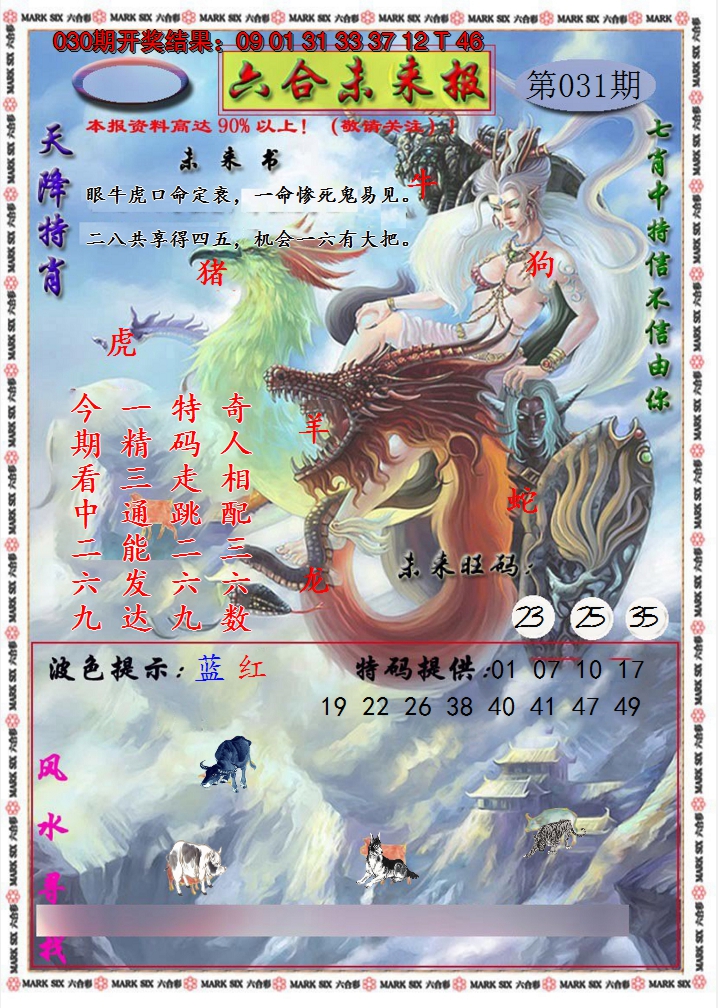 2025031期六合未来报