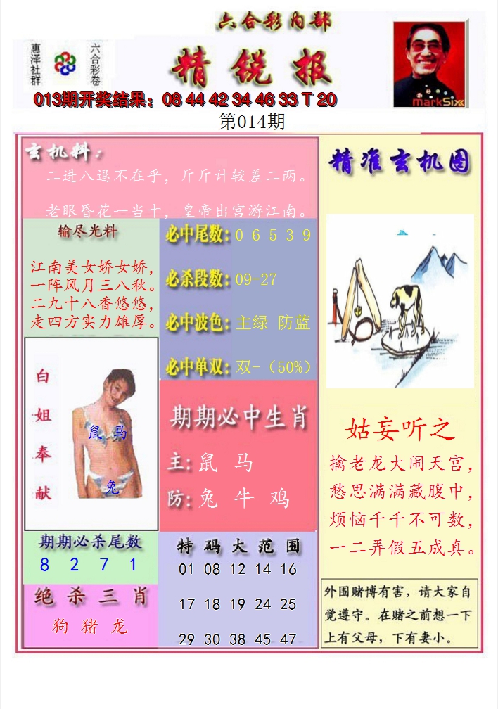 2025014期精锐报