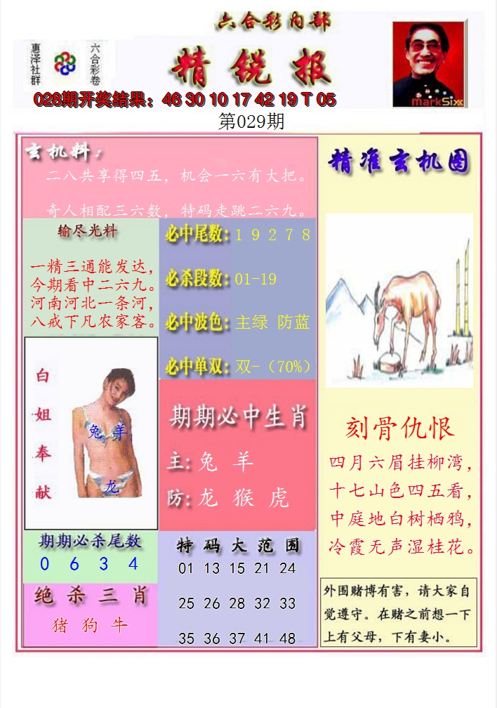 2025029期精锐报