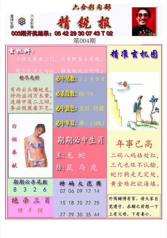 2025004期精锐报