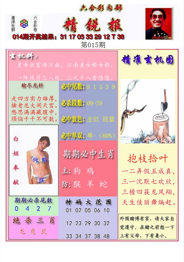 2025015期精锐报