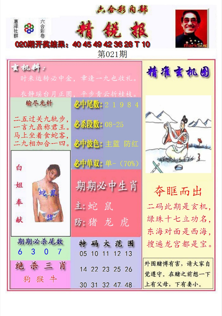 2025021期精锐报