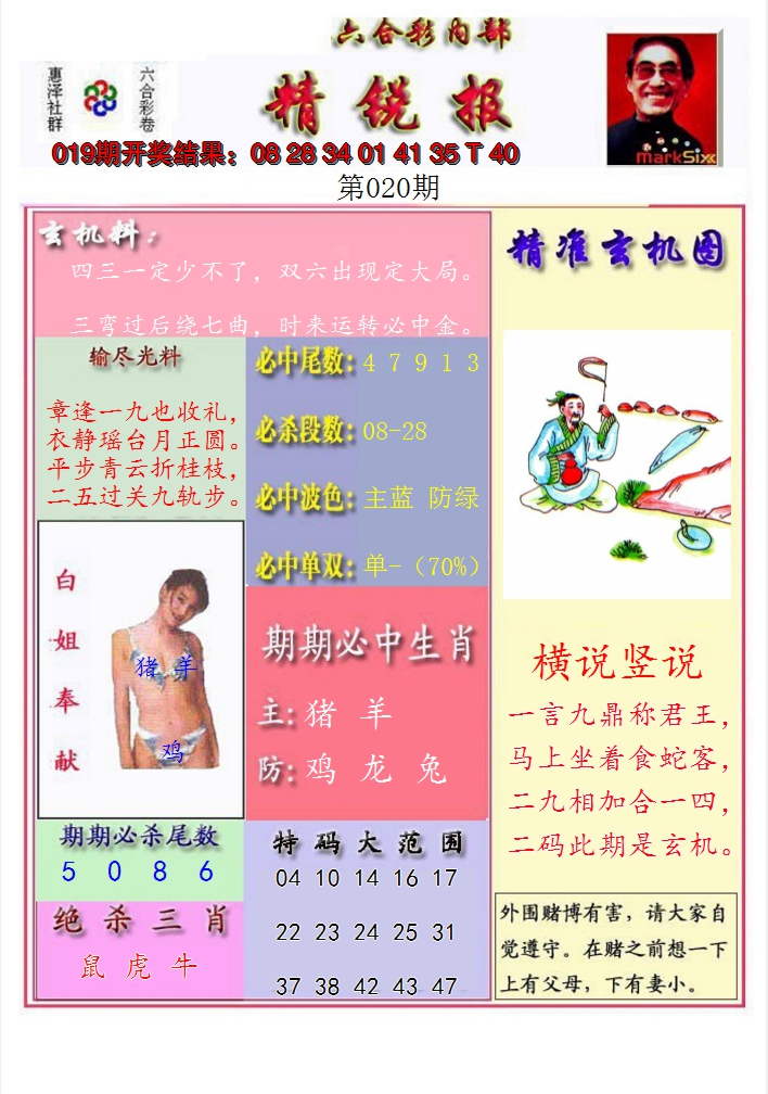 2025020期精锐报