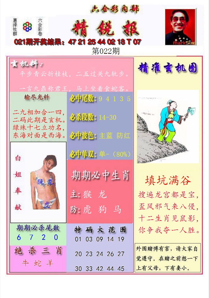 2025022期精锐报