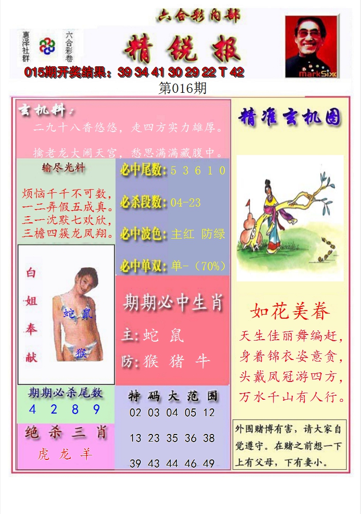 2025016期精锐报