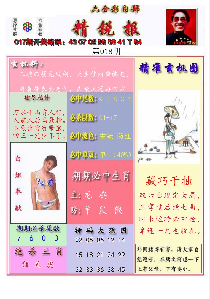 2025018期精锐报