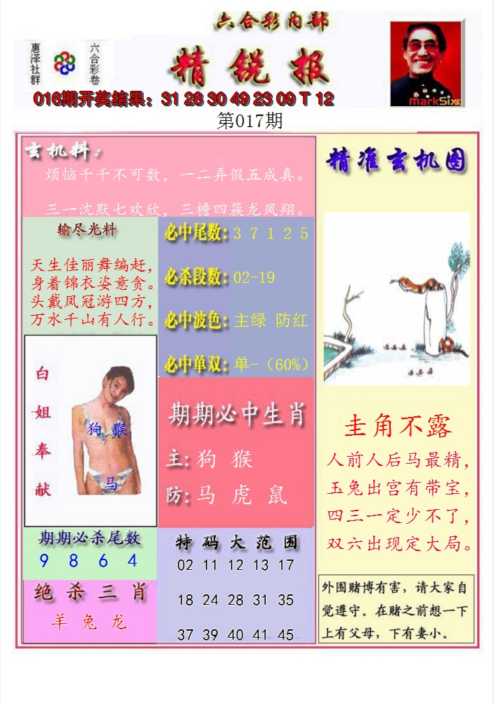 2025017期精锐报