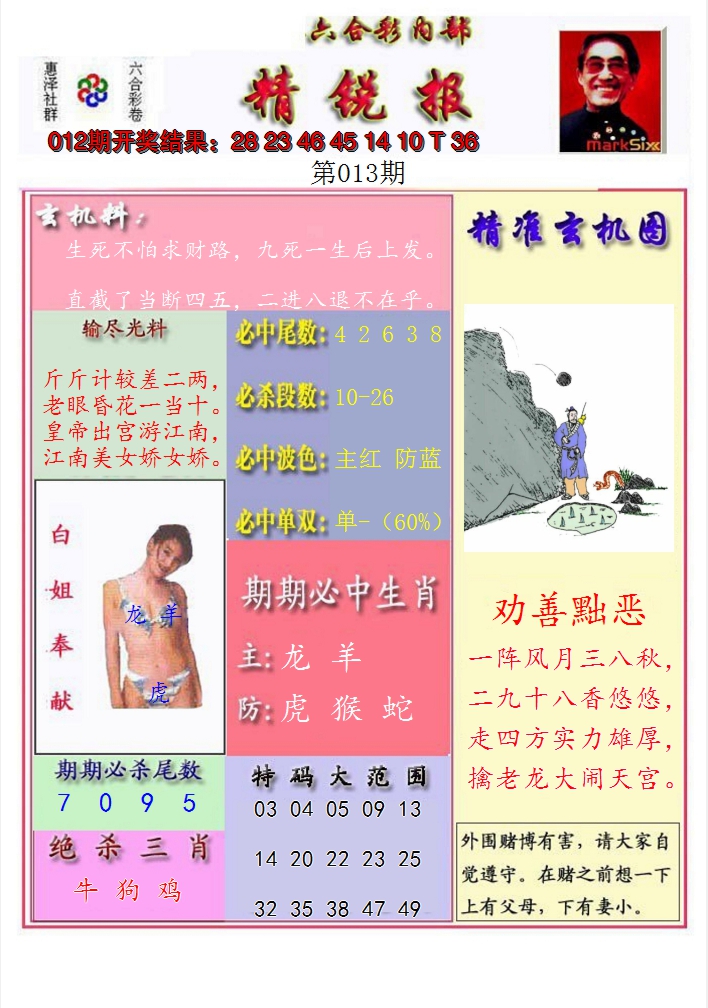 2025013期精锐报
