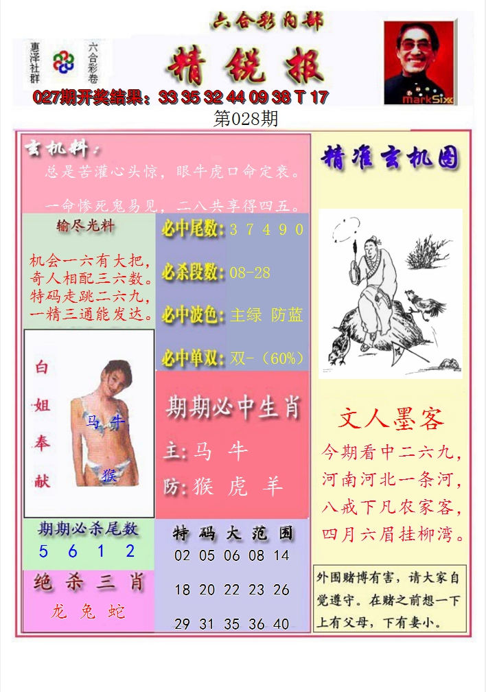2025028期精锐报