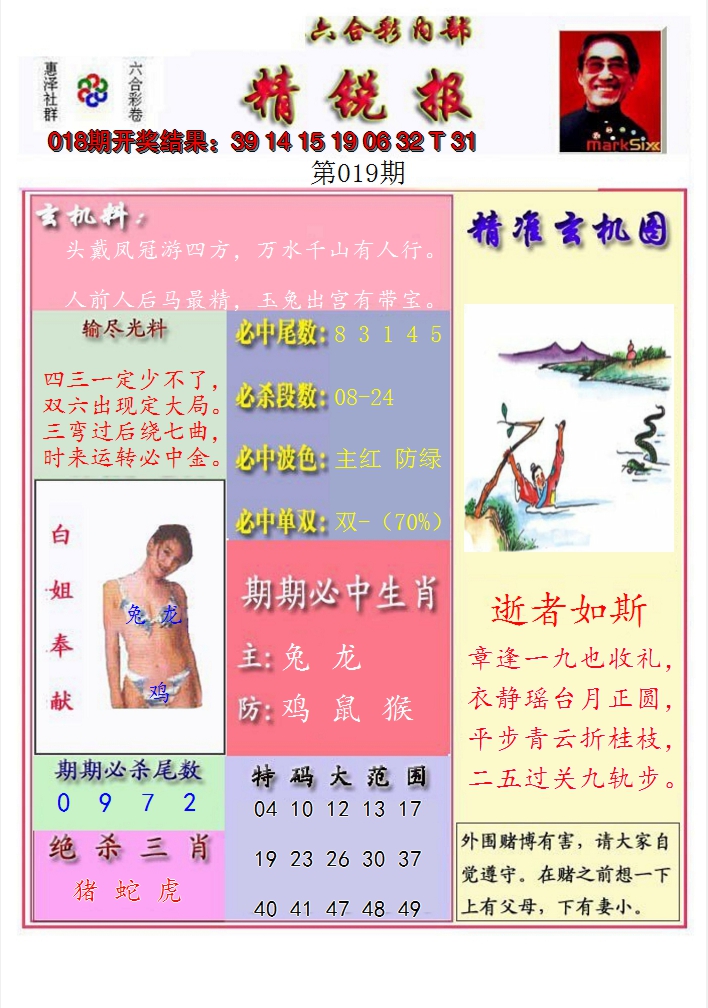 2025019期精锐报