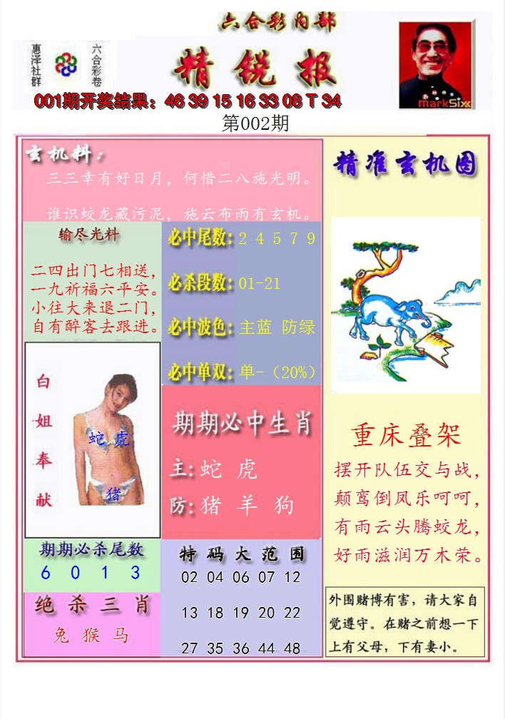 2025002期精锐报